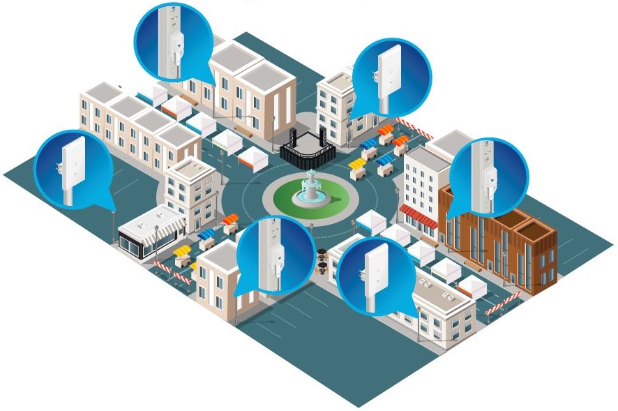 Ubiquiti UniFi Mesh: rychlé Wi-Fi pro domov i menší firmy
